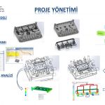 ATA-SAN KALIP-0-112_ARGE_PROJE YÖNETİMİ
